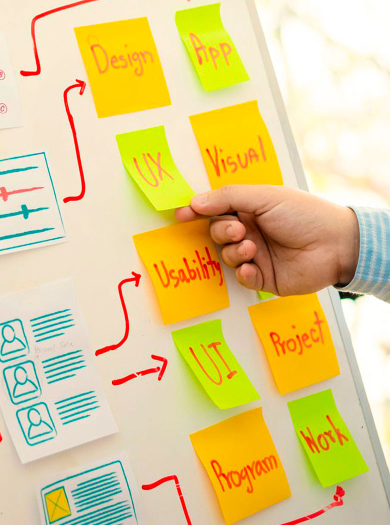 Veotronic software architecture and development process